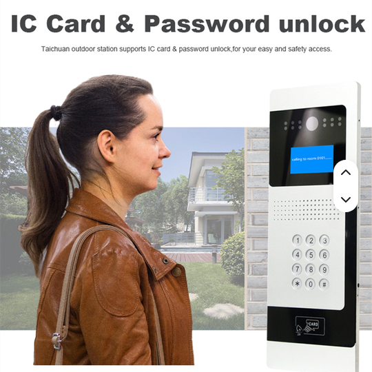 اینترکام هوشمند کدینگ تایچوان مدل TC-U9D-JL/POE پنل بیرونی ایفون هوشمند تایچوان پسورد کارت 999 واحد